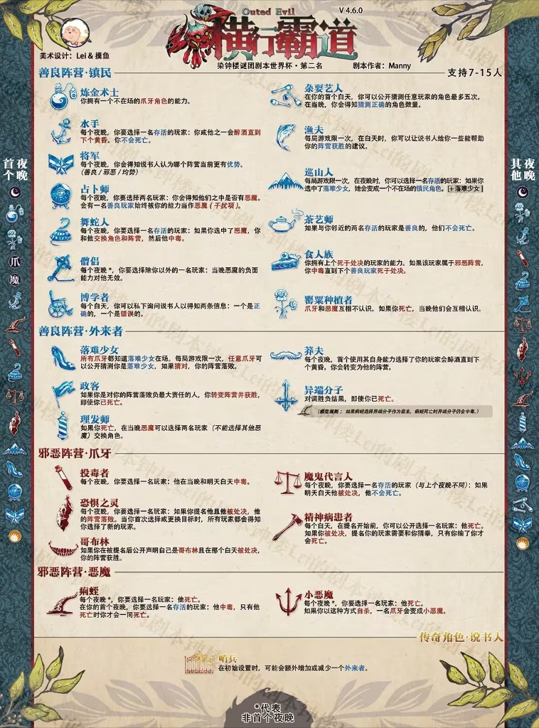 横行霸道角色总览